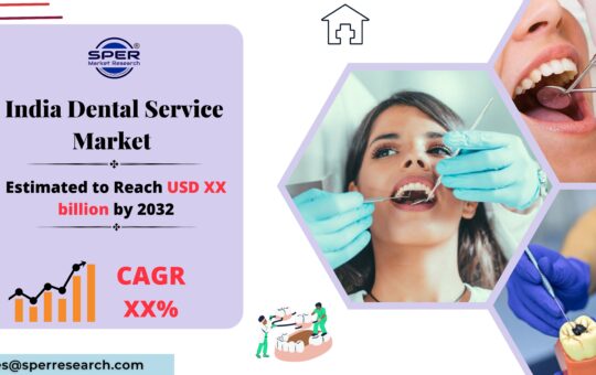 India Dental Service Market