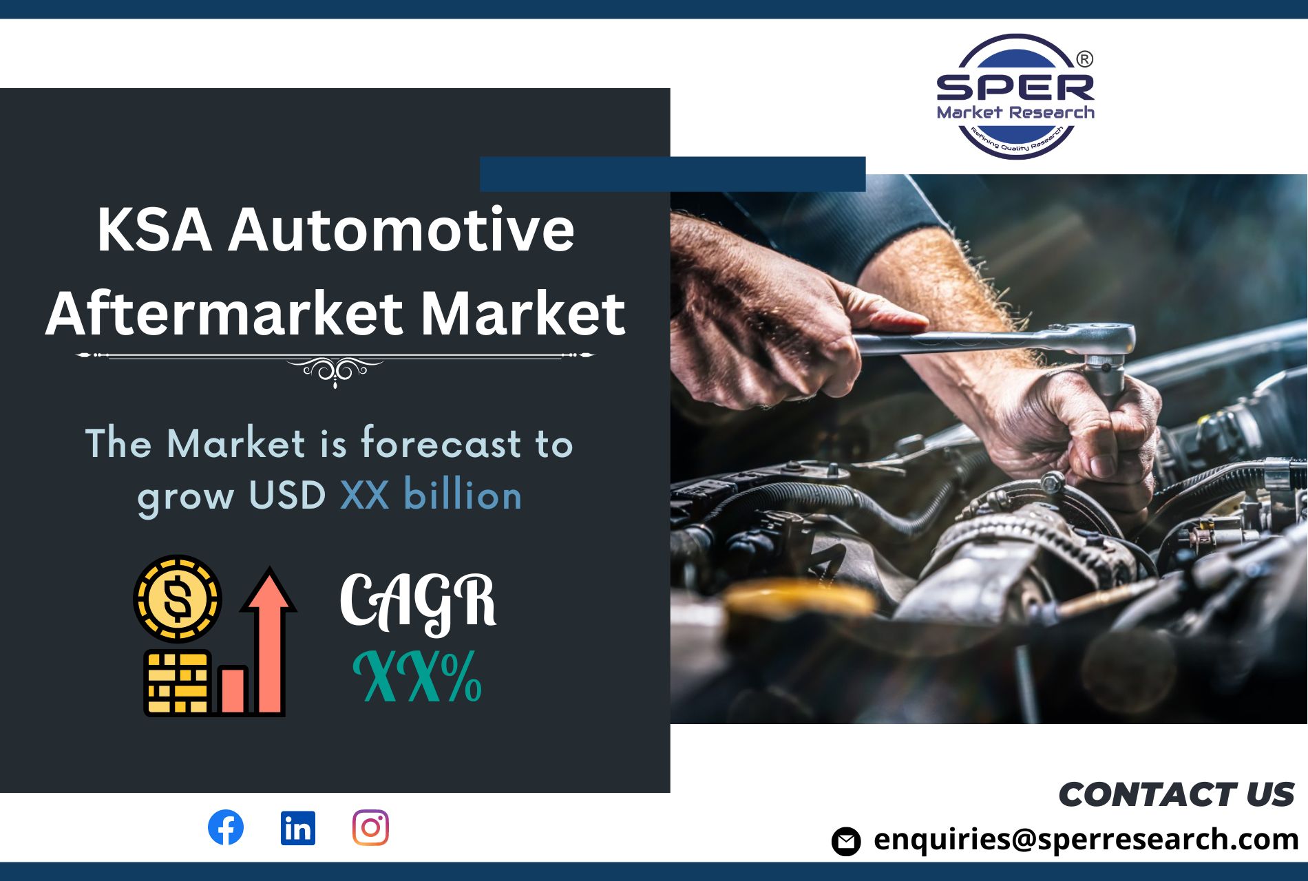 KSA Automotive Aftermarket Market Share, Growth, Analysis, Research