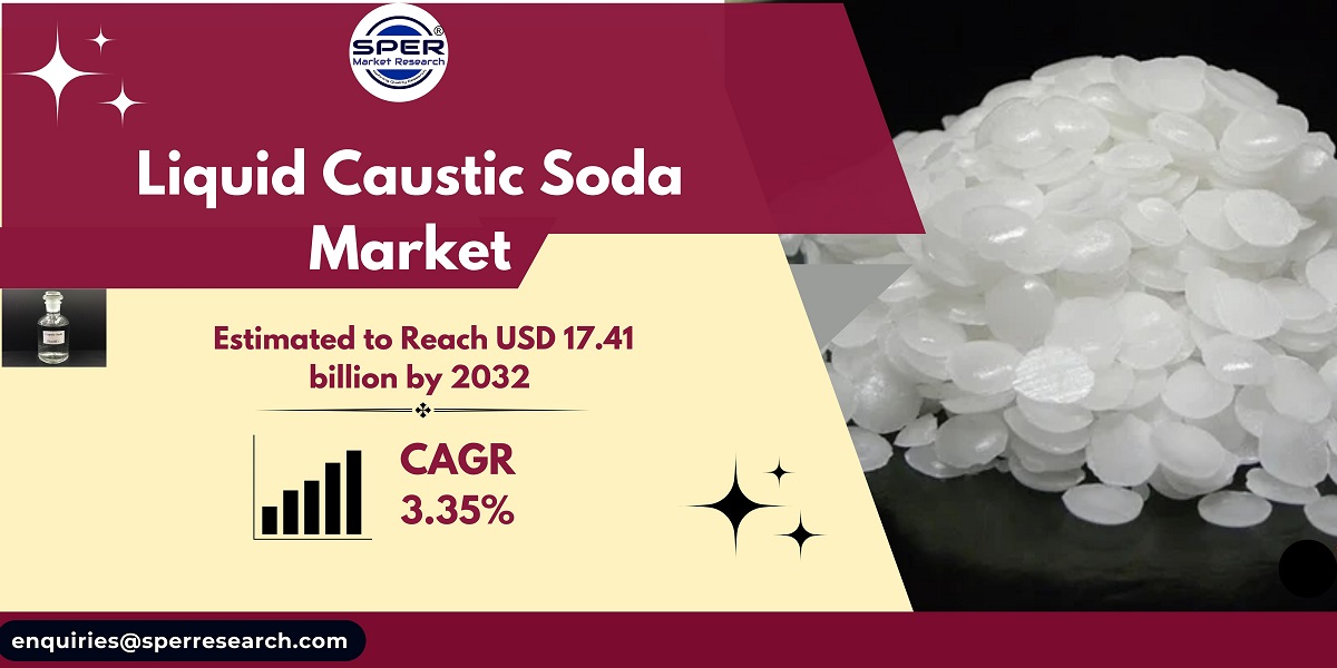 Liquid Caustic Soda Market Demand