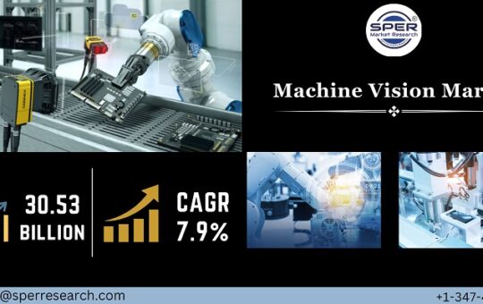 Machine-Vision-Market