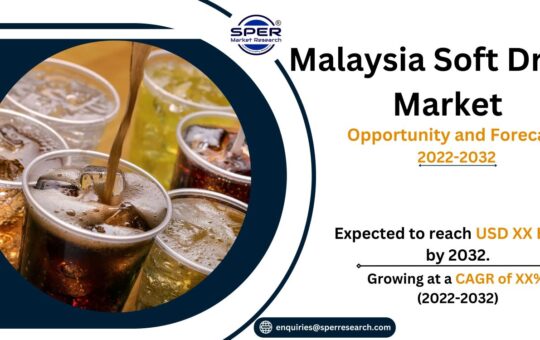 Malaysia Soft Drinks Market