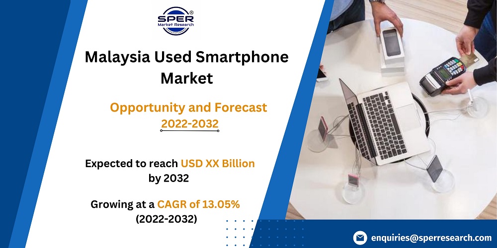 Malaysia Used Smartphone Market