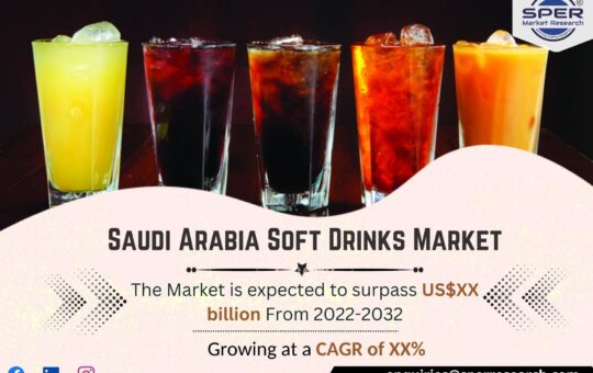 Saudi Arabia Soft Drinks Market