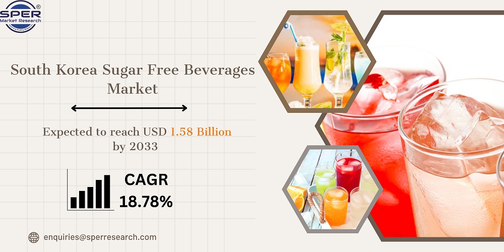 South Korea Sugar Free Beverages Market