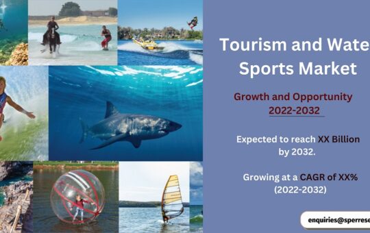 Tourism and Water Sports Market