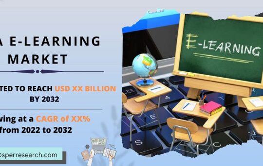 USA-E-Learning-Market