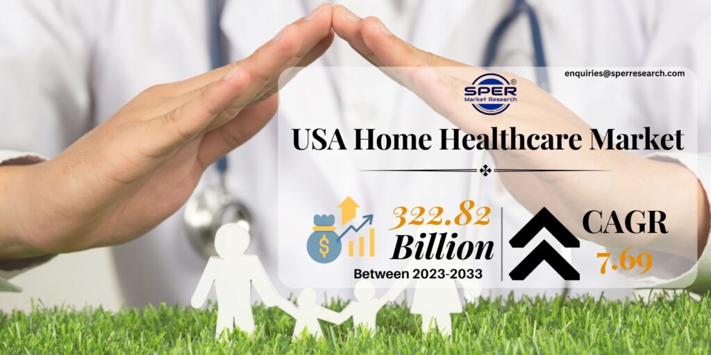 USA Home Healthcare Market