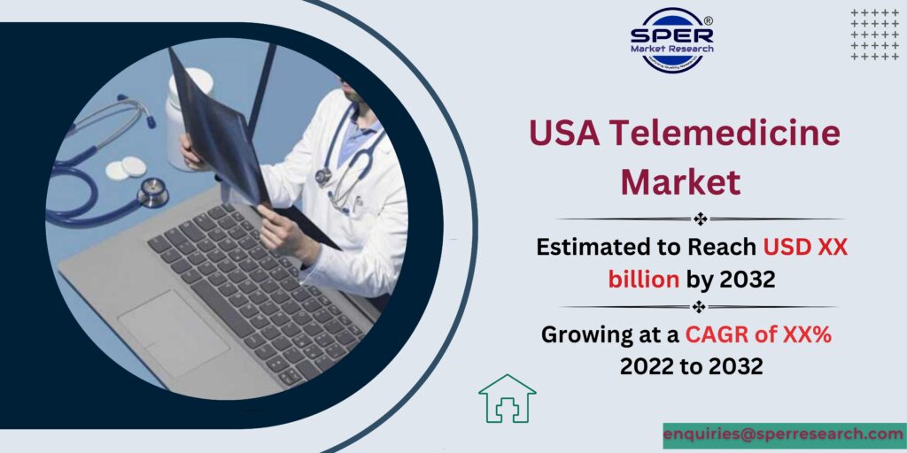 USA Telemedicine Market