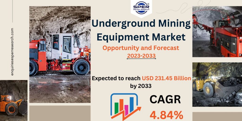 Underground Mining Equipment Market