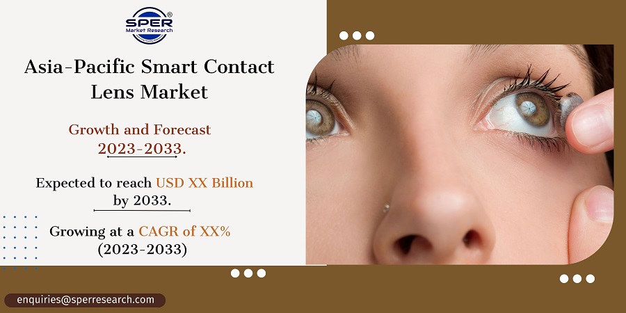 Asia-Pacific Smart Contact Lens Market