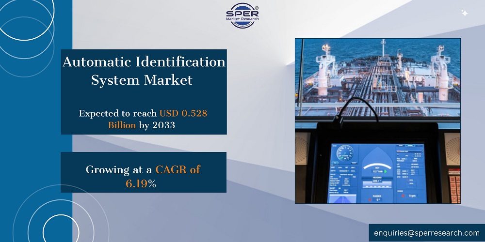 Automatic Identification System Market Size
