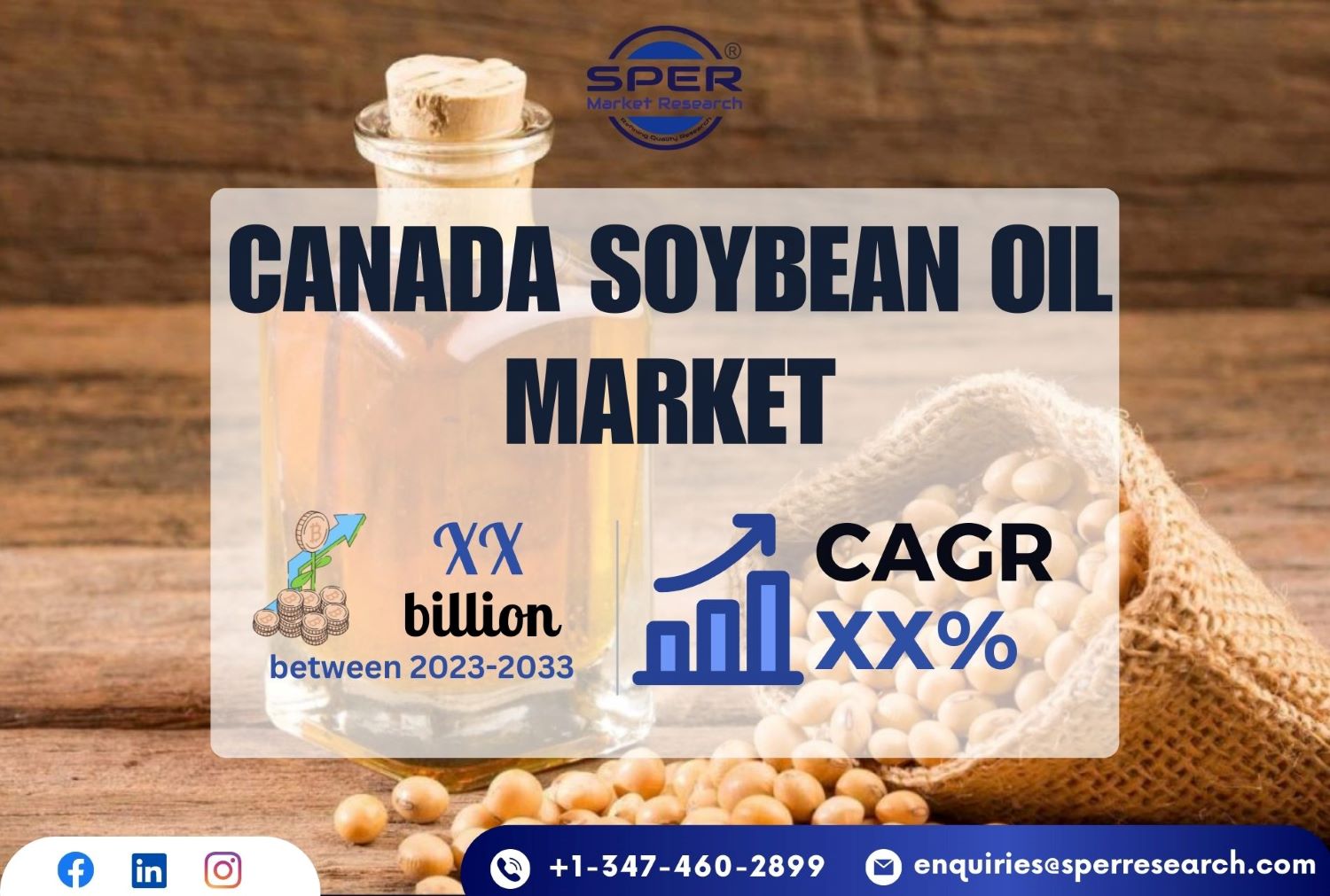 Canada Soybean Oil Market Growth, Future Trends and Opportunity Report 2023