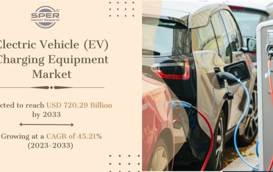 Electric Vehicle (EV) Charging Equipment Market - Copy