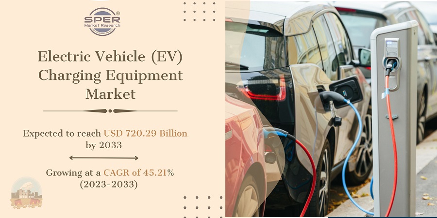 Electric Vehicle (EV) Charging Equipment Market - Copy