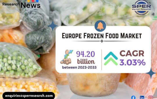 Europe Frozen Food Market