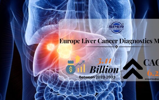 Europe Liver Cancer Diagnostics Market