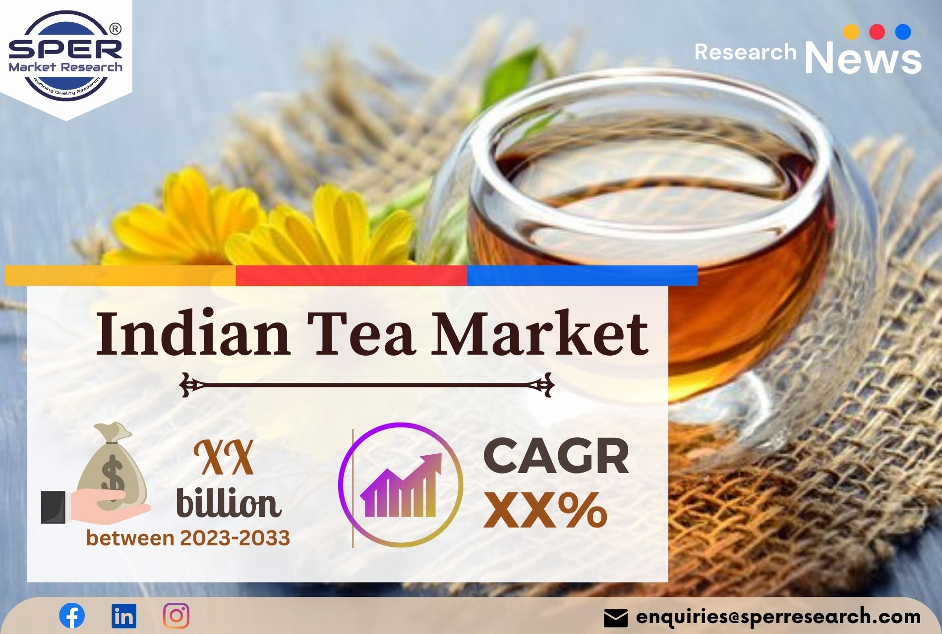 Indian Tea Market Trends, Growth, Revenue, Future Outlook 20232033