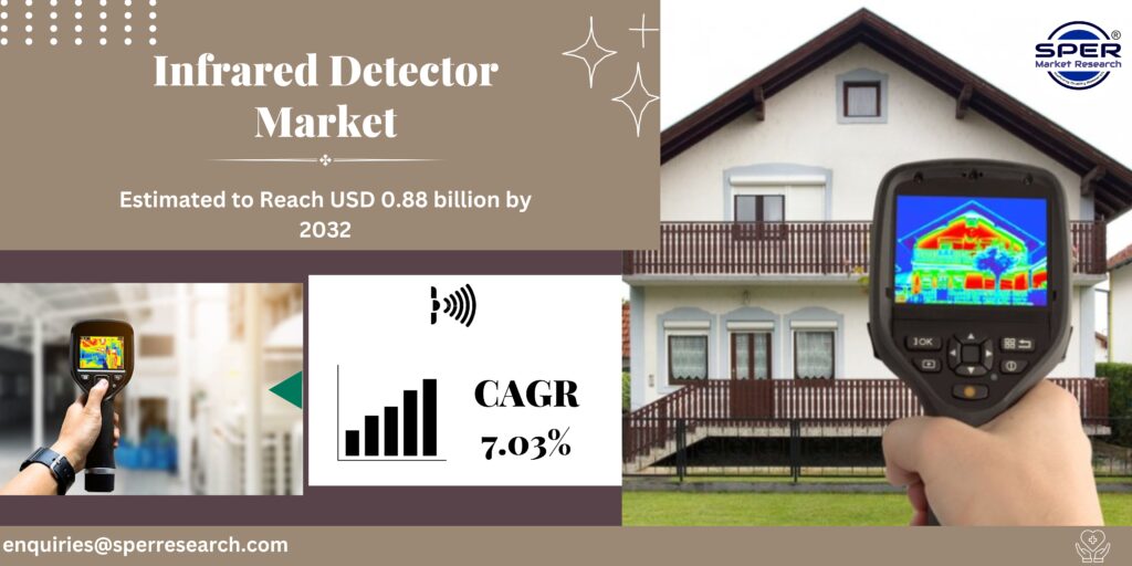 Infrared Detector Market