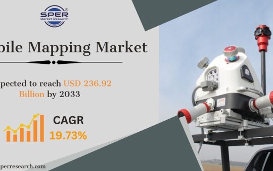 Mobile Mapping Market Share