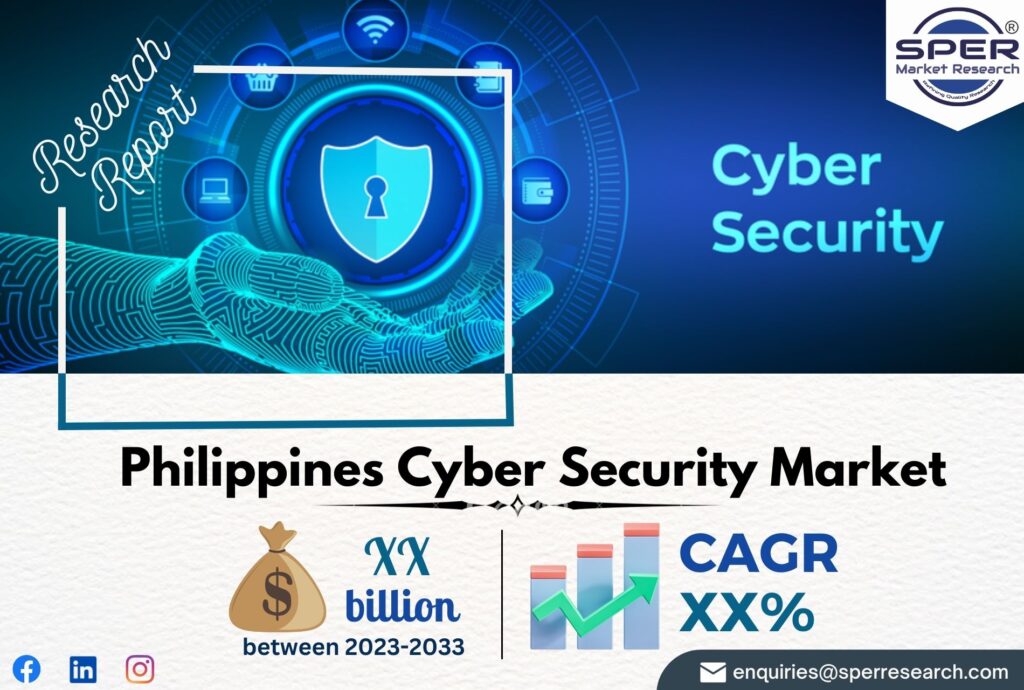 Philippines Cyber Security Market