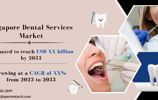 Singapore Dental Services Market