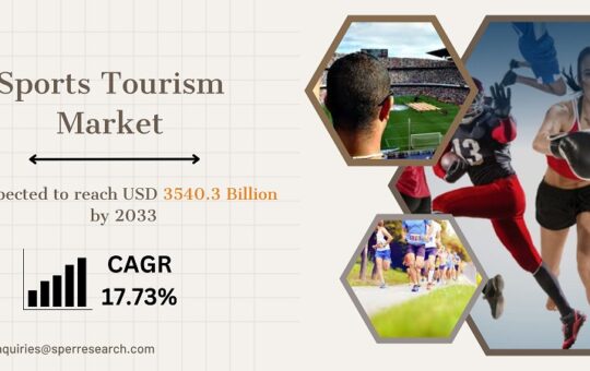 Sports Tourism Market Trends
