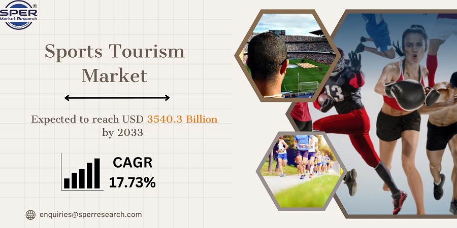 sports tourism trends 2023