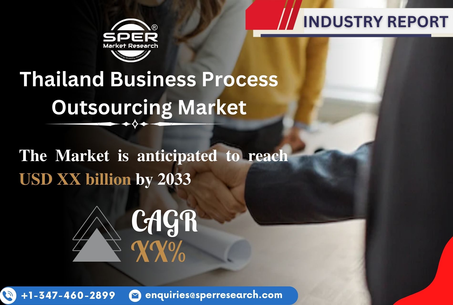 Thailand Business Process Outsourcing Market Revenue, Demand, Growth