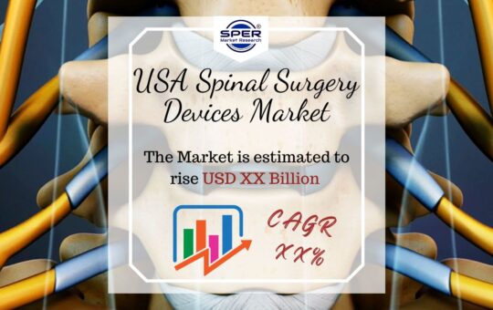 USA Spinal Surgery Devices Market