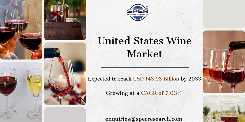 United States Wine Market Size