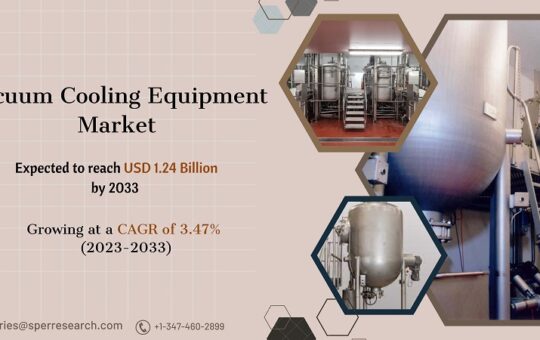Vacuum Cooling Equipment Market