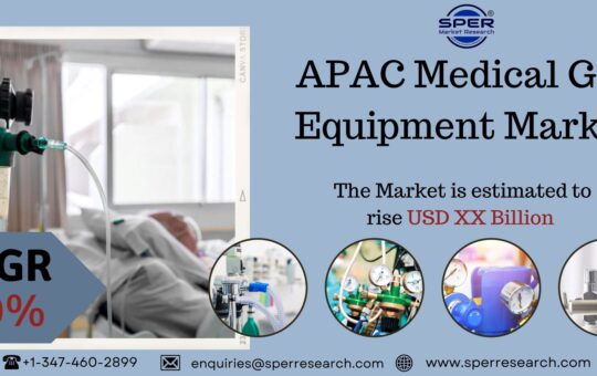 Asia Pacific Medical Gas Equipment Market
