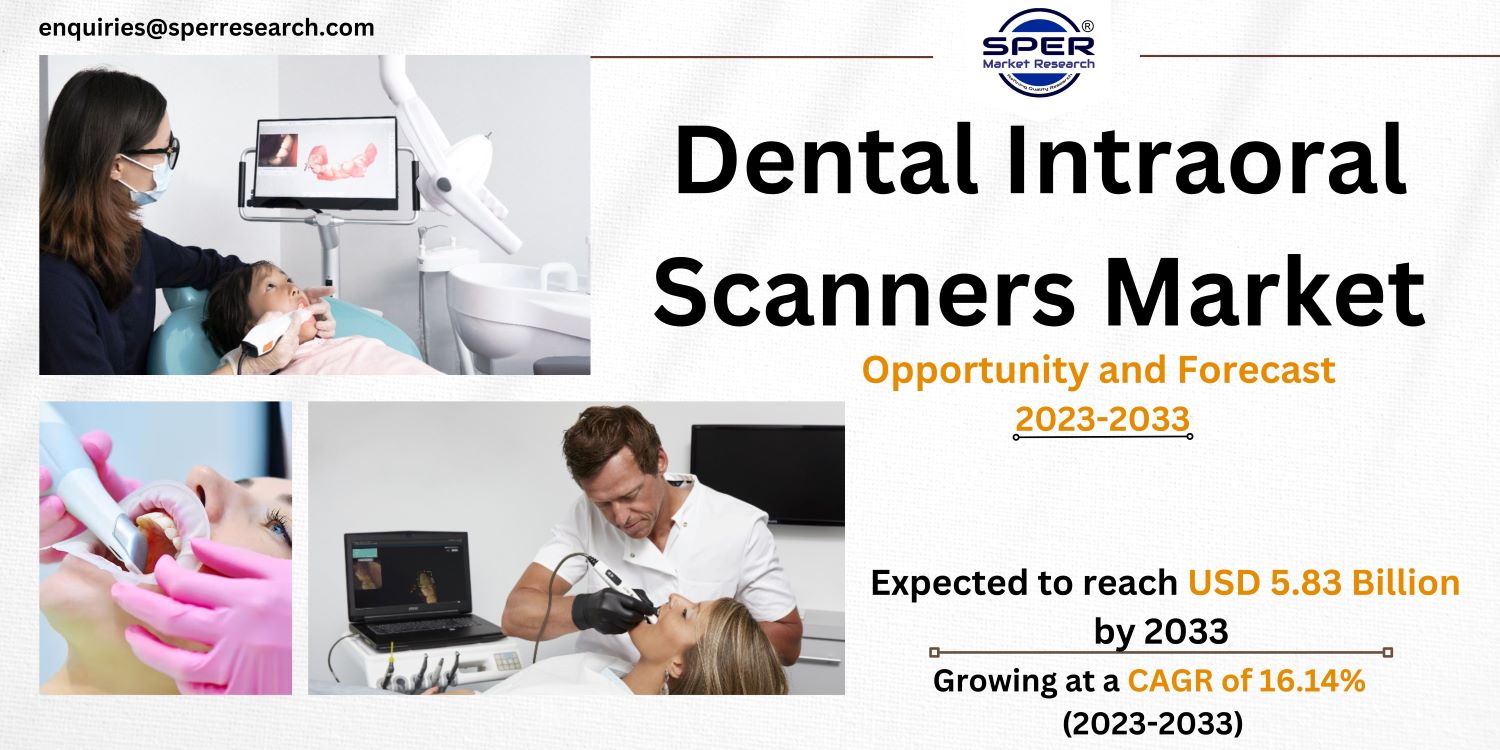 Dental Intraoral Scanners Market Share, Growth and Scope Report