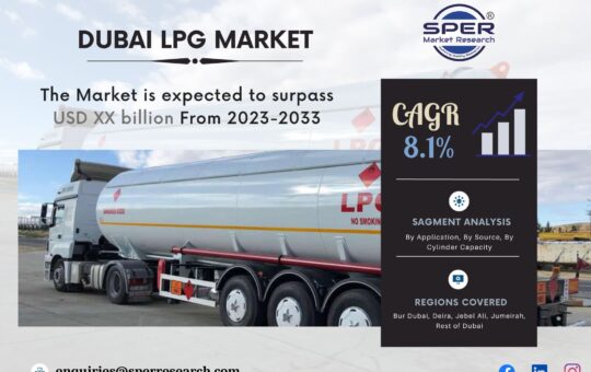 UAE LPG Market