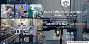 Europe-Pharmacy-Automation-Systems