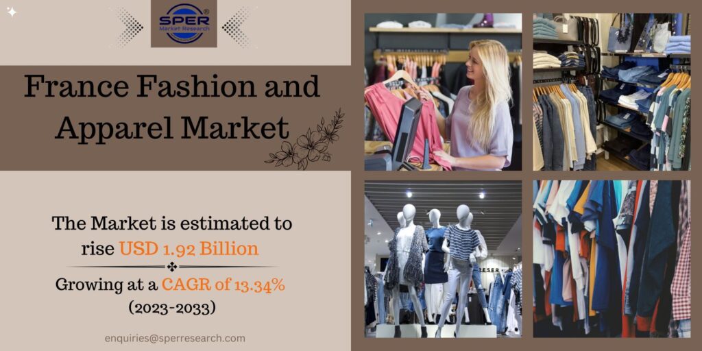 France Fashion and Apparel Market