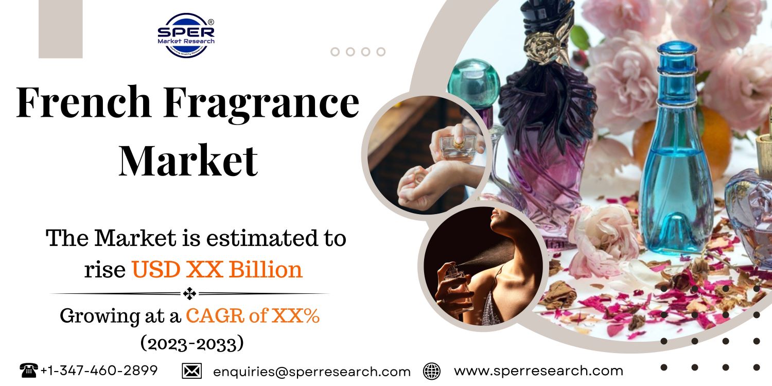 French Fragrance Market Growth, Trends and Opportunity Report