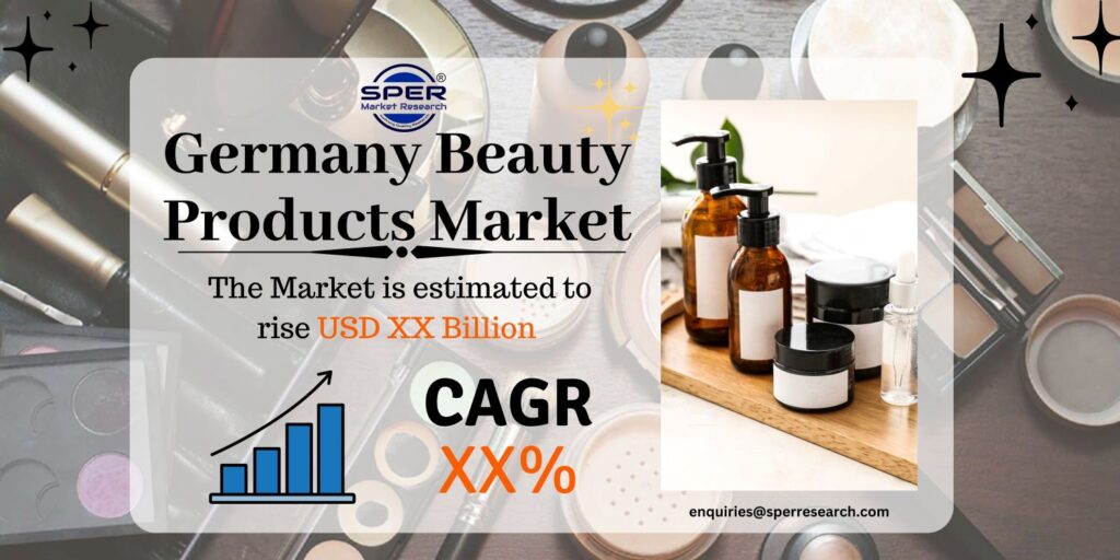 Germany Beauty Products Market