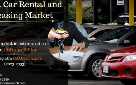 KSA Car Rental and Leasing Market
