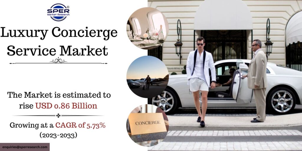 Luxury Concierge Service Market