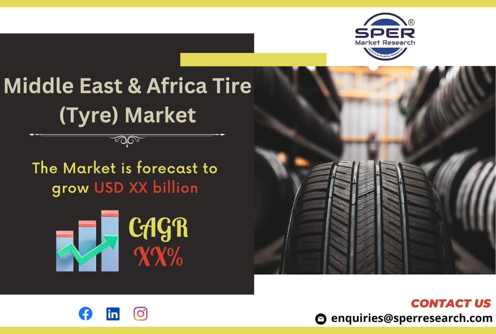 MENA Tire Market Growth, Trends and Opportunity Report 2023