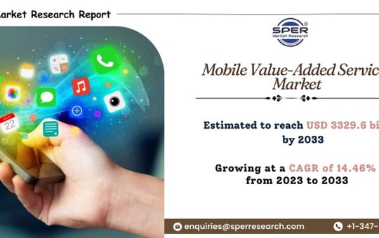 Mobile-Value-Added-Services-Market