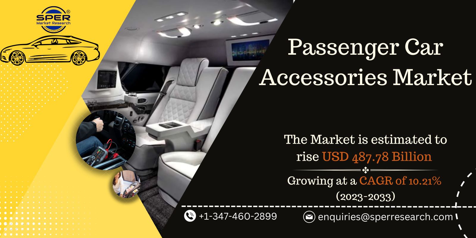 Passenger Car Accessories Market Growth, Trends and Outlook
