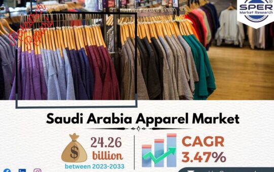 Saudi Arabia Apparel Market