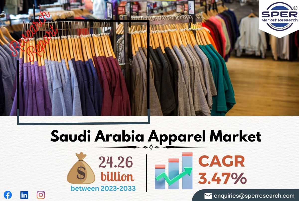Saudi Arabia Apparel Market Growth, Trends and Outlook 2023