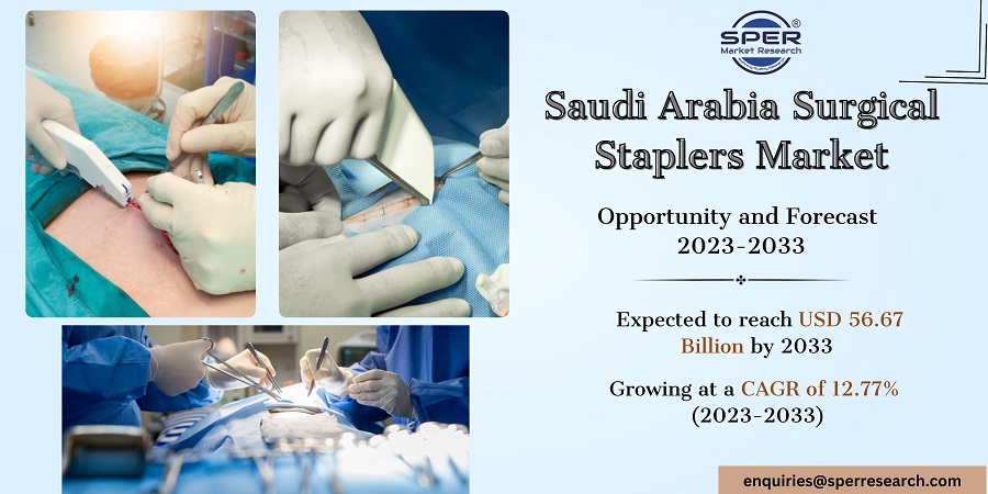 Saudi Arabia Surgical Staplers Market