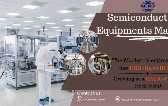 Semiconductor Equipments Market