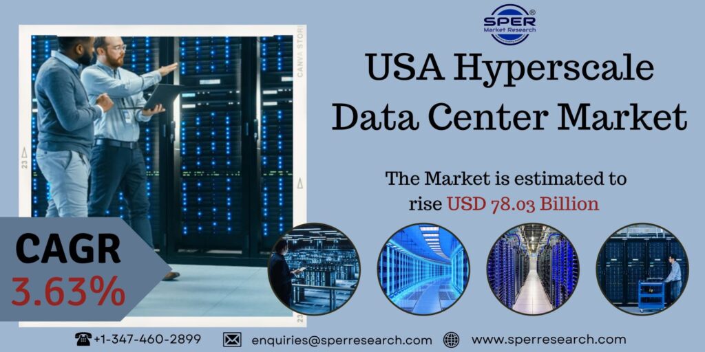 USA Hyperscale Data Center Market