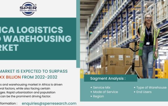 Africa Logistics and Warehousing Market