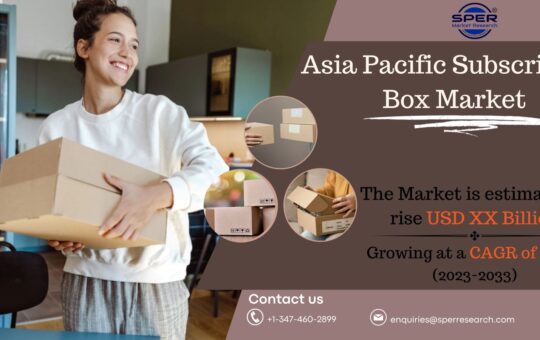 Asia Pacific Subscription Box Market